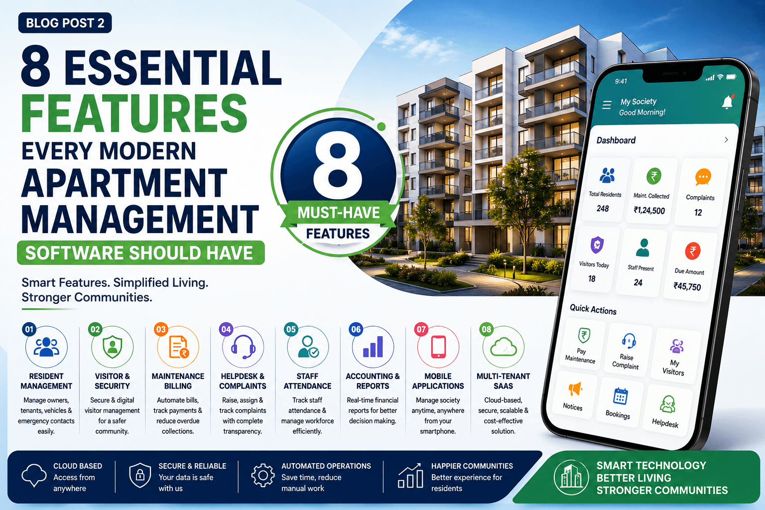 8 Essential Features Every Modern Apartment Management Software Should Have